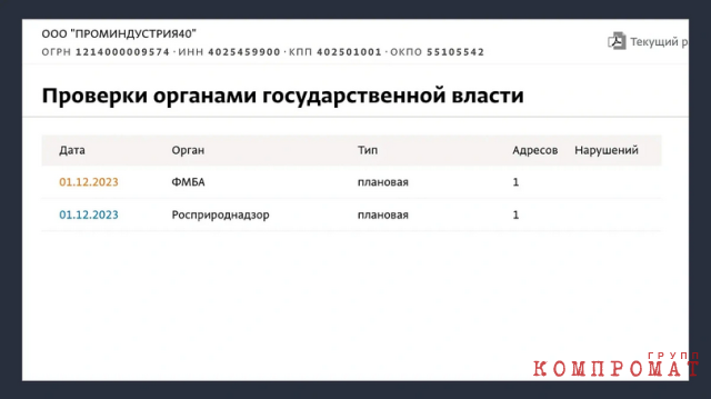 Судя по отсутствию пометок в графе  qqeiqhuiddxiquhdrm