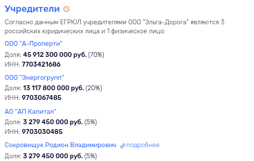 Схематоз для Эльги: Авдолян и его новые финансовые ...идеи?