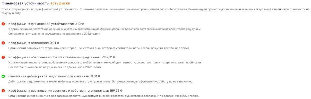 А теперь Райффайзен: перед уходом банк попросят показать 