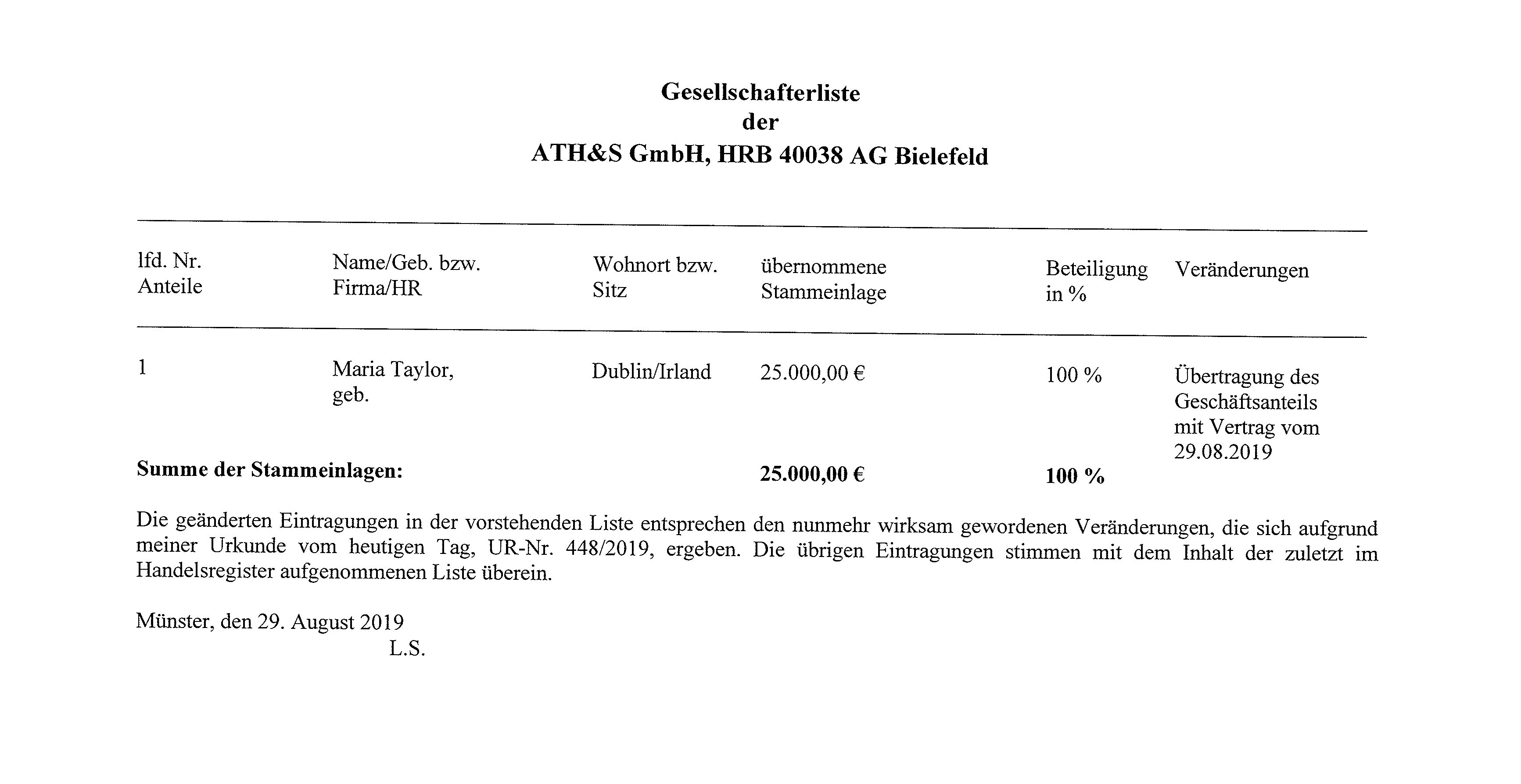 ATH&S GMBH